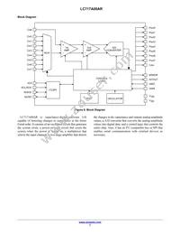 LC717A00AR-NH Datasheet Page 7