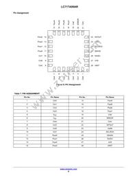 LC717A00AR-NH Datasheet Page 8