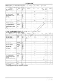 LC717A10AR-NH Datasheet Page 4