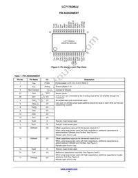 LC717A30UJ-AH Datasheet Page 4
