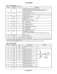 LC717A30UJ-AH Datasheet Page 5