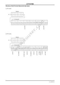 LC72121MA-AH Datasheet Page 9