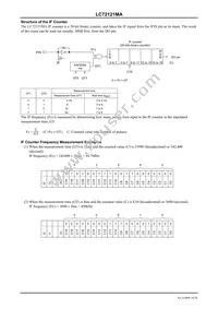 LC72121MA-AH Datasheet Page 16