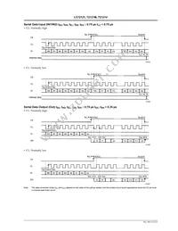 LC72121V-D-MPB-E Datasheet Page 12