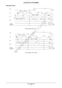 LC72131KMA-AE Datasheet Page 4