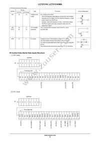 LC72131KMA-AE Datasheet Page 9