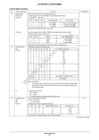 LC72131KMA-AE Datasheet Page 10