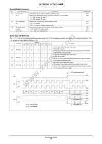 LC72131KMA-AE Datasheet Page 13