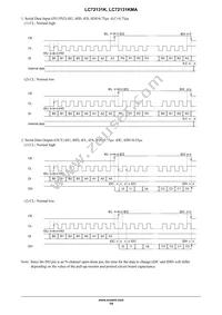 LC72131KMA-AE Datasheet Page 14