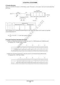 LC72131KMA-AE Datasheet Page 16