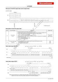 LC72148V-TLM-E Datasheet Page 13