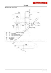 LC72148V-TLM-E Datasheet Page 17