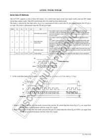 LC72191JMA-AH Datasheet Page 10