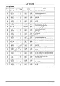 LC749402BG-TLM-H Datasheet Page 6