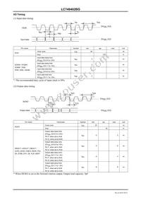LC749402BG-TLM-H Datasheet Page 10