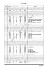 LC749402PT-H Datasheet Page 7
