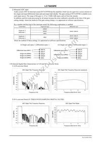 LC75055PE-6158-H Datasheet Page 19