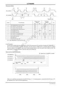 LC75055PE-6158-H Datasheet Page 22