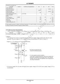 LC75056PE-H Datasheet Page 4