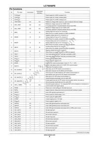 LC75056PE-H Datasheet Page 8