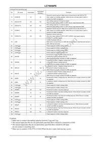 LC75056PE-H Datasheet Page 10