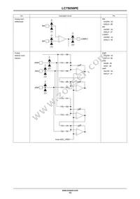 LC75056PE-H Datasheet Page 13