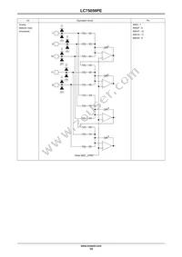 LC75056PE-H Datasheet Page 14