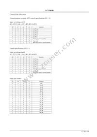 LC75343M-TLM-E Datasheet Page 9