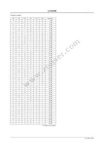 LC75343M-TLM-E Datasheet Page 10