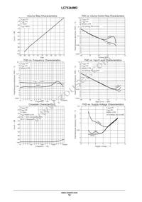 LC75344MD-AH Datasheet Page 12