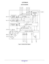 LC75760UJA-AH Datasheet Page 4