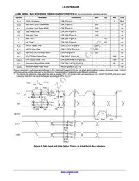 LC75760UJA-AH Datasheet Page 9