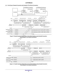 LC75760UJA-AH Datasheet Page 12