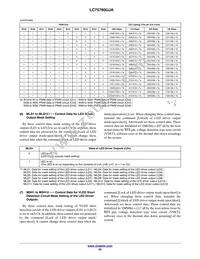 LC75760UJA-AH Datasheet Page 22