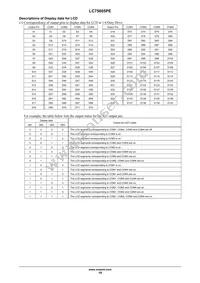 LC75805PEH-3H Datasheet Page 19