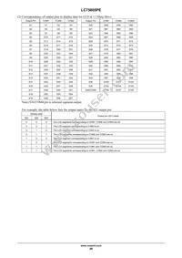LC75805PEH-3H Datasheet Page 20
