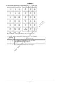 LC75805PEH-3H Datasheet Page 21