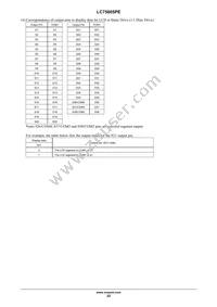 LC75805PEH-3H Datasheet Page 22