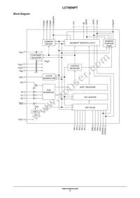 LC75806PT-H Datasheet Page 7