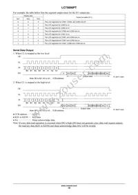 LC75806PT-H Datasheet Page 18