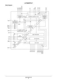 LC75806PTS-T-H Datasheet Page 6