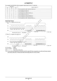 LC75806PTS-T-H Datasheet Page 17