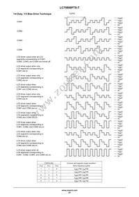 LC75806PTS-T-H Datasheet Page 21