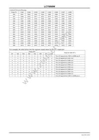 LC75808W-E Datasheet Page 16