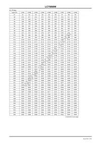 LC75808W-E Datasheet Page 17