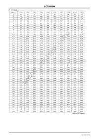 LC75808W-E Datasheet Page 19