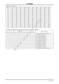 LC75808W-E Datasheet Page 20