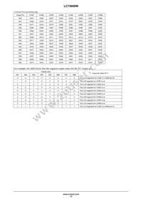 LC75808W-SH-E Datasheet Page 17
