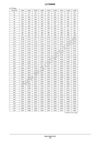 LC75808W-SH-E Datasheet Page 18