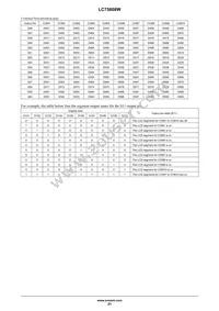 LC75808W-SH-E Datasheet Page 21